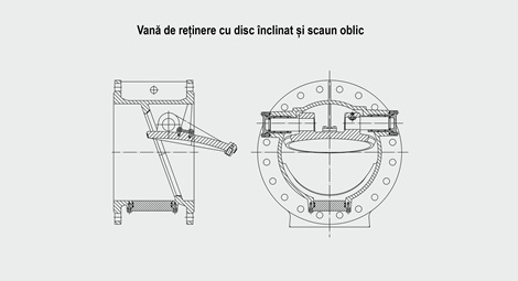 Vană de reținere cu disc înclinat și scaun oblic