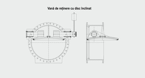 Vană de reținere cu disc înclinat